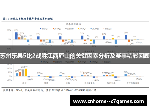 苏州东吴5比2战胜江西庐山的关键因素分析及赛事精彩回顾