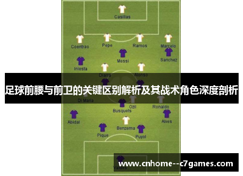 足球前腰与前卫的关键区别解析及其战术角色深度剖析