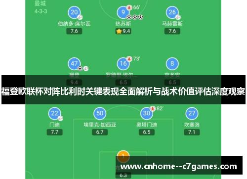 福登欧联杯对阵比利时关键表现全面解析与战术价值评估深度观察 福登欧联杯对阵比利时关键表现全面解析与战术价值评估深度观察
