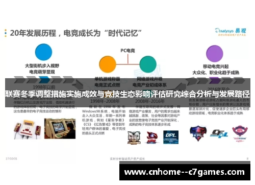 联赛冬季调整措施实施成效与竞技生态影响评估研究综合分析与发展路径 联赛冬季调整措施实施成效与竞技生态影响评估研究综合分析与发展路径