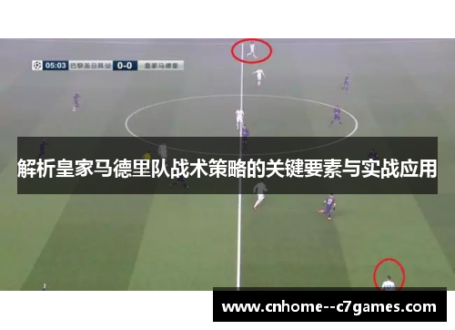 解析皇家马德里队战术策略的关键要素与实战应用